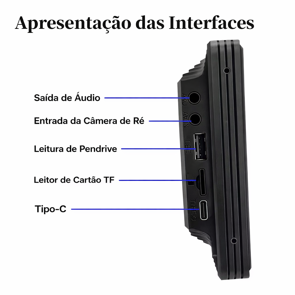 Conexões do CarTablet Pro Max